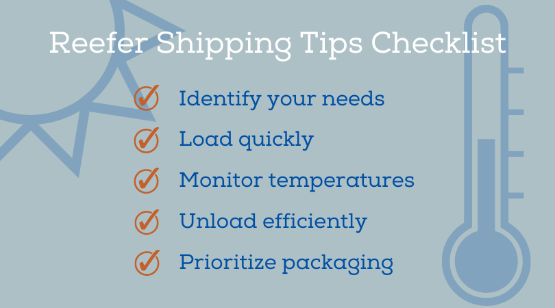 Reefer Best Practices Checklist